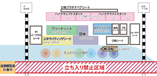 なにわ淀川花火大会2024ﾁｹｯﾄ販売いつから？ぴあなどｼｰﾄ席購入方法や